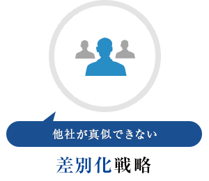 差別化戦略