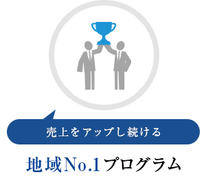 地域No.1プログラム