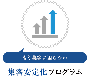 集客安定化プログラム