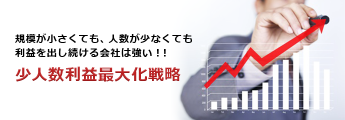 利益最大化戦略