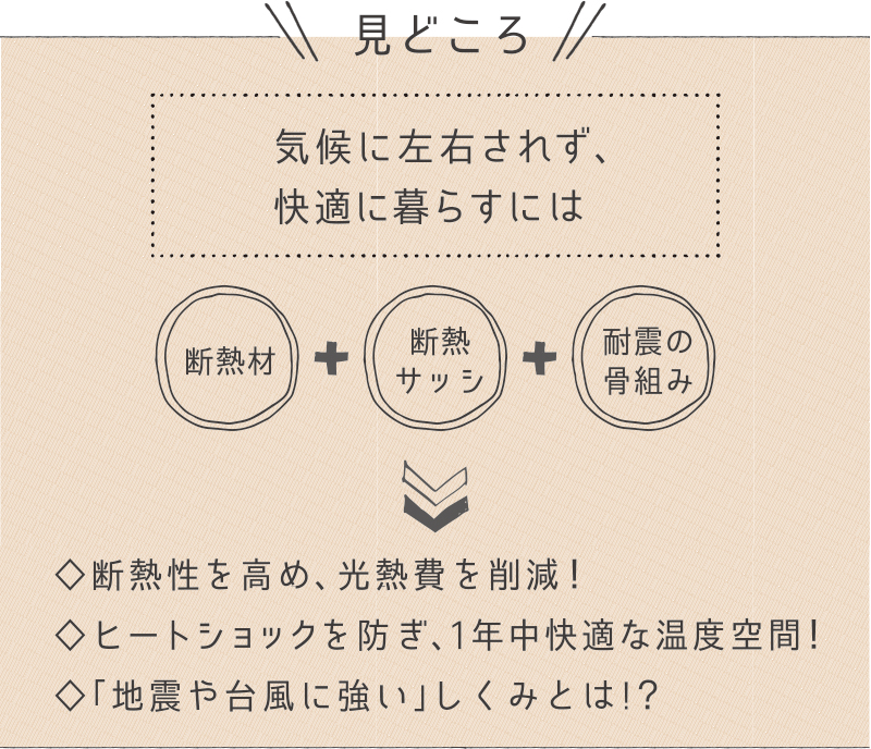 構造見学会